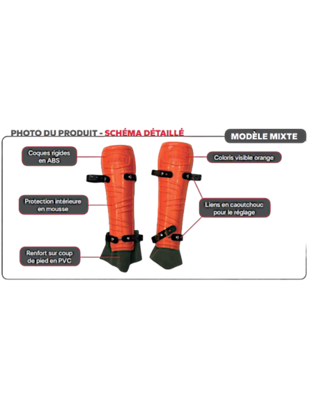 Protége tibias Solidur protection intérieur en mousse coque rigide