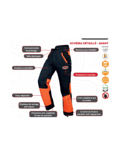 Pantalon anti-coupure AUTHENTIC SOLIDUR 2