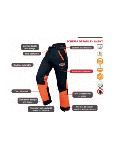 Pantalon anti-coupure AUTHENTIC SOLIDUR