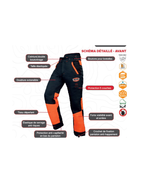 Pantalon anti-coupure AUTHENTIC SOLIDUR