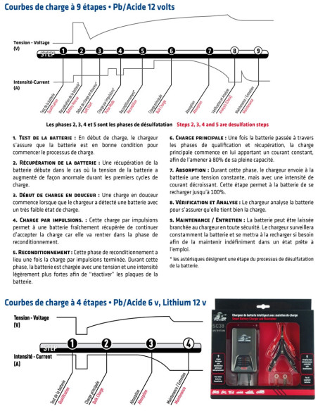 Chargeur de Batteries SC POWER SC38