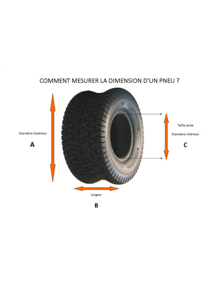 Pneu tracteur tondeuse autoportée 16x650x8 Profil Gazon