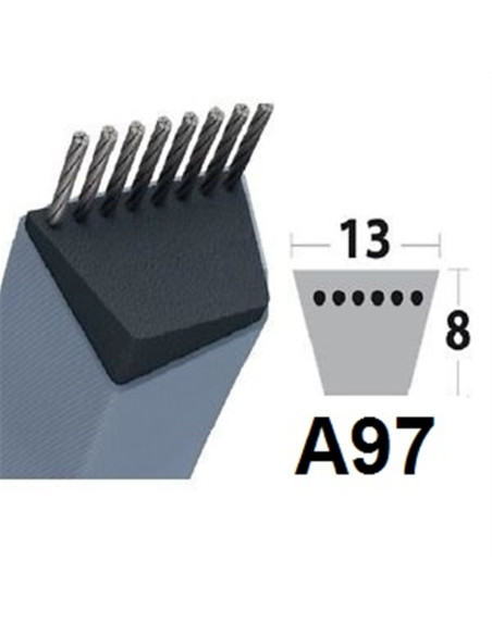 Courroie pour GGP 35062014 35062013- SD98 - SD108