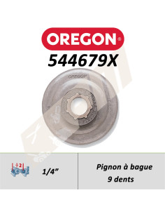 Pignon de tronçonneuse OREGON POWER MATE 1/4-9T