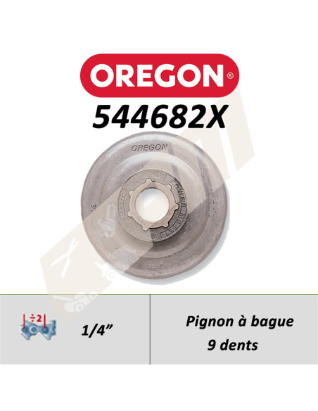 Pignon de tronçonneuse OREGON POWER MATE 1/4-9T