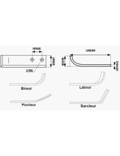 Outils de fraise labour japonais (prix pour la paire)