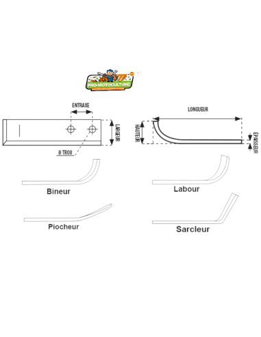 Outils de fraise réversible bineur (prix pour...