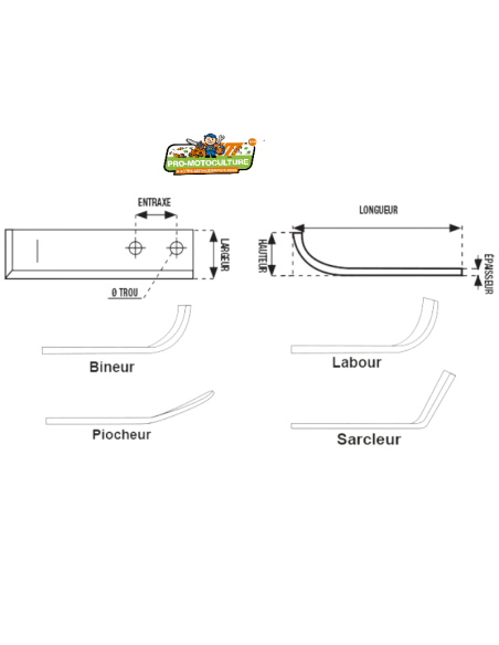 Outils de fraise réversible bineur (prix pour la paire) pour motoculteur